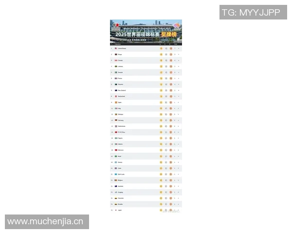 全球体育赛事新格局:探索国际竞技体育的发展趋势与未来挑战 全球体育赛事新格局:探索国际竞技体育的发展趋势与未来挑战