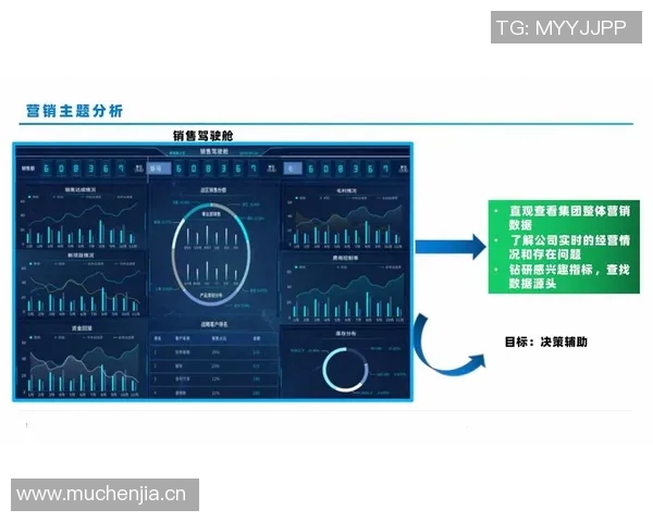 打造全能体育体验平台 提升用户互动与运动数据分析的智能APP解决方案 打造全能体育体验平台 提升用户互动与运动数据分析的智能APP解决方案